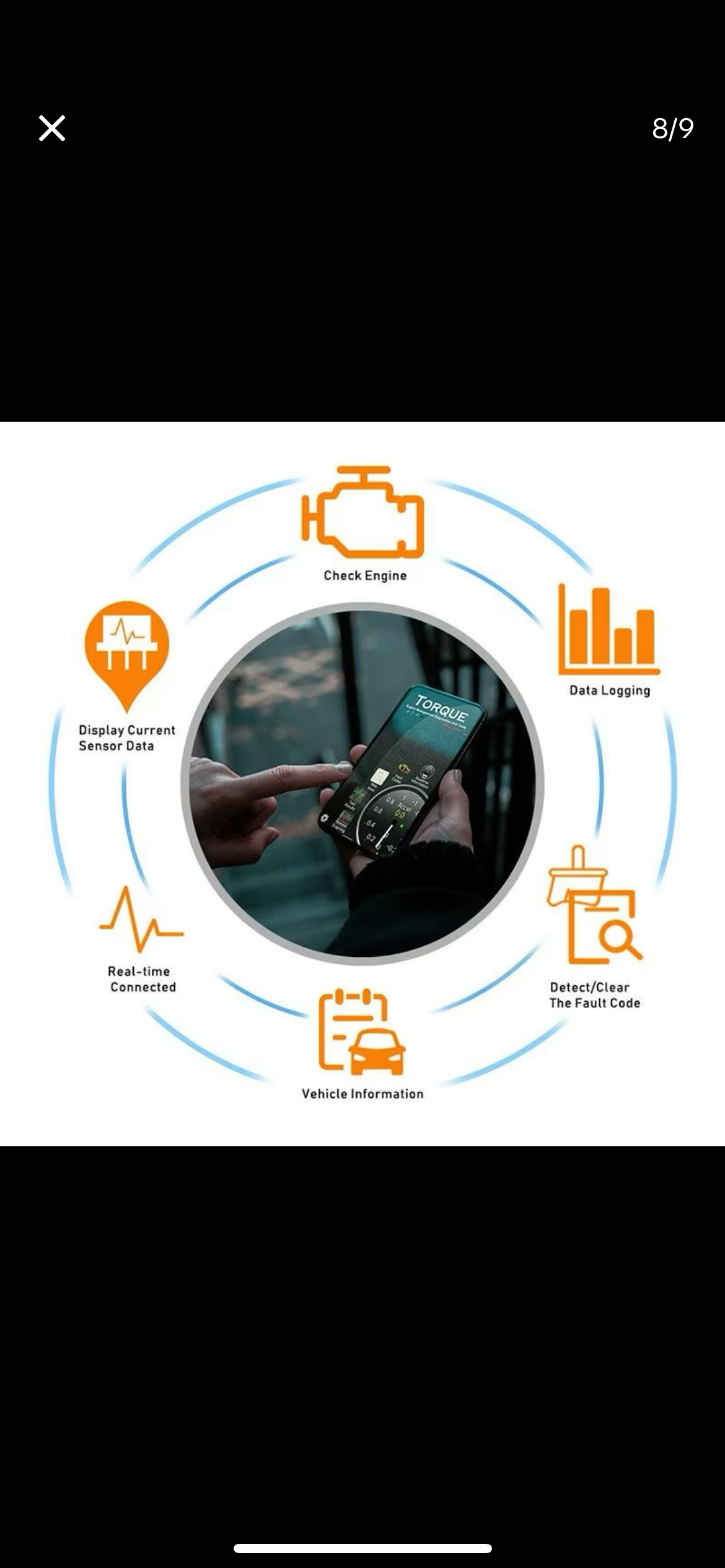 Datalogger scanner OBD2